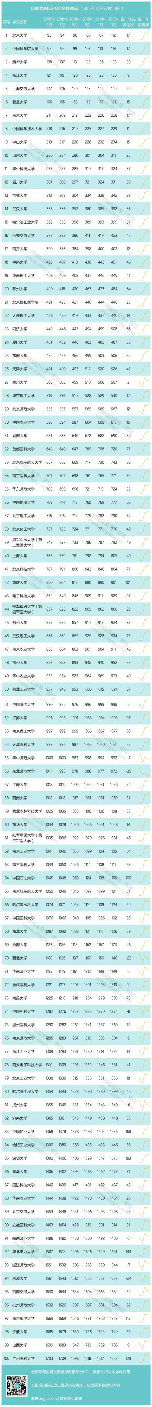 http://news.nwu.edu.cn/upload/appendix/1/2018-09-30_5bb092ed08be3_content.jpg
